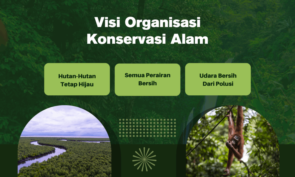 VISI KONSERVASI ALAM